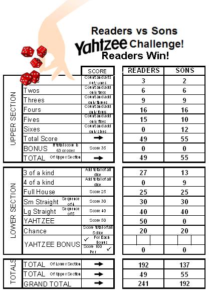spiele kostenlos yahtzee spiele kostenlos yahtzee