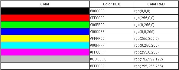 Download Kode Warna Dalam Pemrograman Html Hey Morn SVG Cut Files