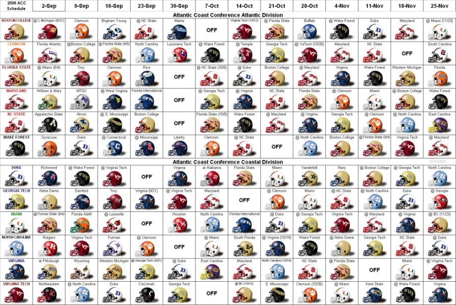 The Big Picture The Best College Football Helmet
