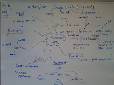 Multimedia capstone project picture