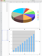 ***GRAFICA DE EXCEL***