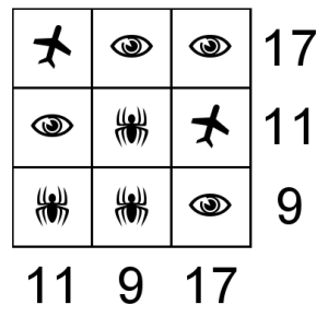 Tabla de símbolos
