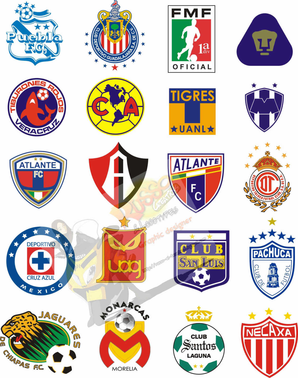 FUTBOL MEXICANO 1 A futbol mexicano 1 a: