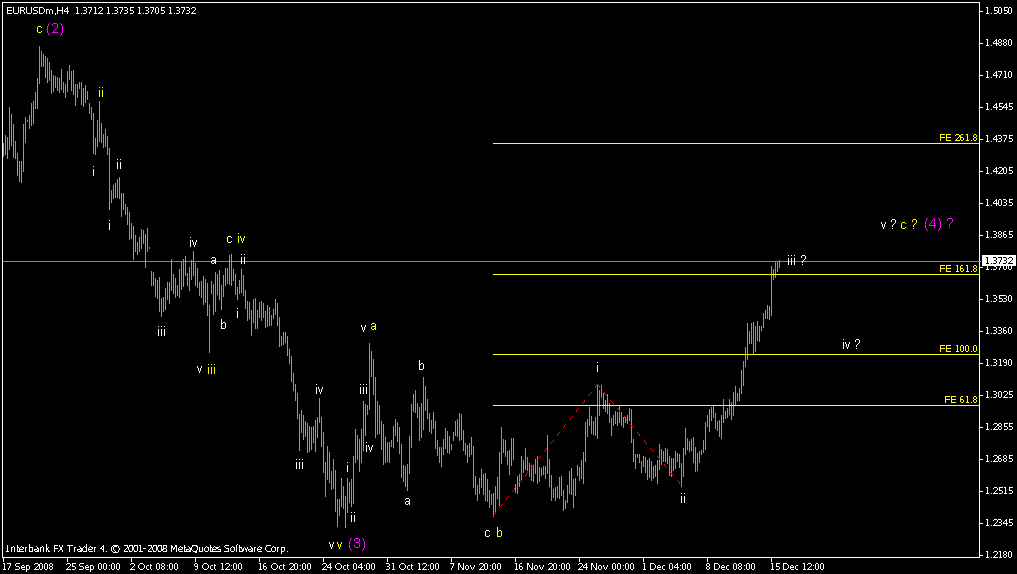 [eurusd+-+16+dec+08.gif]