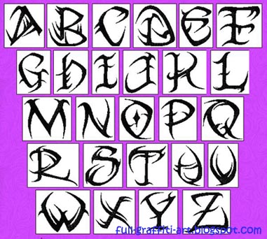 trend letter a z alpabeth graffiti at graffiti art design letter design az