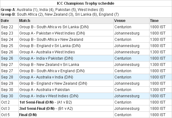 [20champs-schedule12.gif]