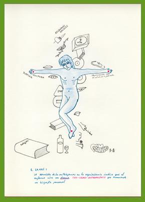 Drama Teocosmoantropológico