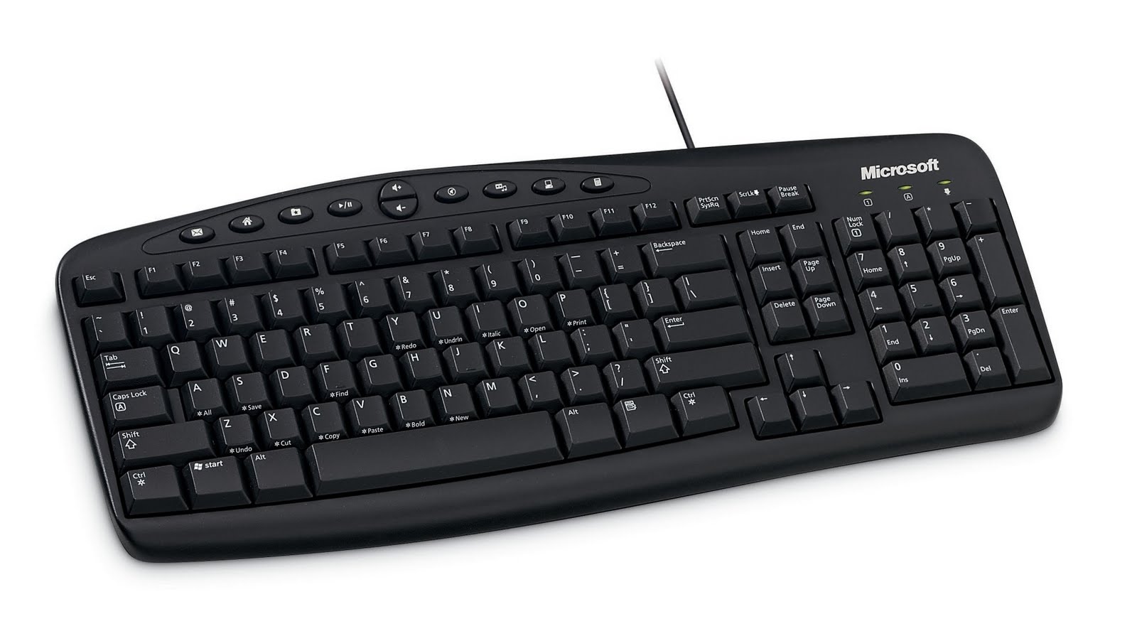 Usando el teclado para comunicarnos con el kernel Linux… La tecla Sysrq