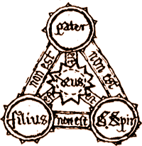 The Pythagorean (Galielo) Trinity
