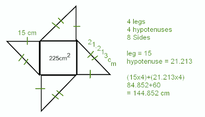 Math Blog 873 (2008): Pythagorean Theorem