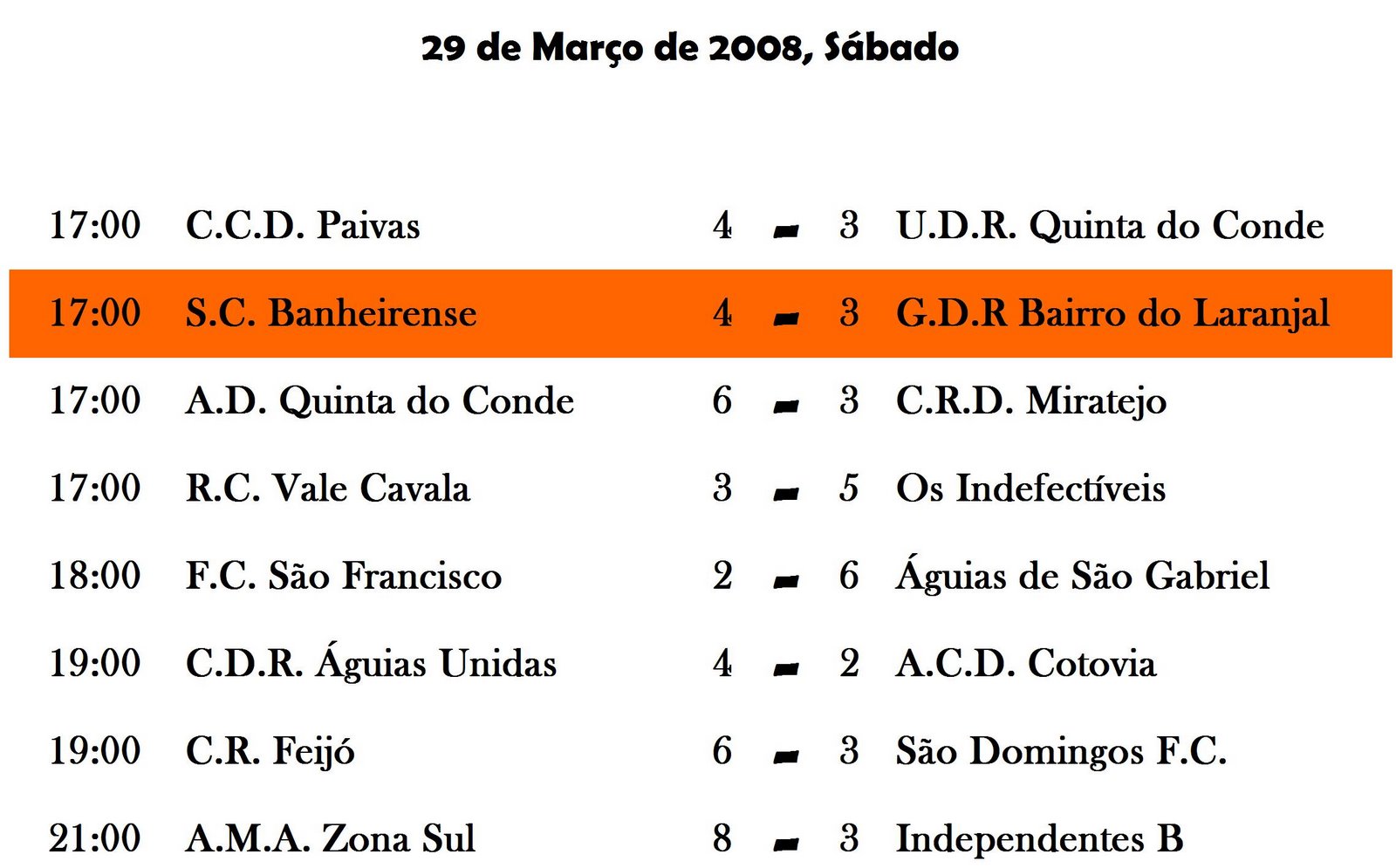 [Resultados.jpg]
