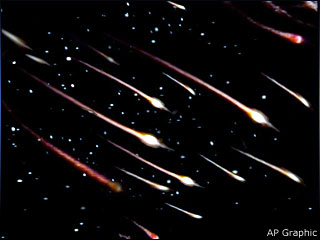 [meteor+shower.jpg]