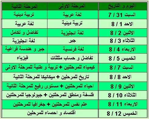 جدول امتحانات الثانوية العامة - الدور الثانى 2010 %D8%AC%D8%AF%D9%88%D9%84+%D8%A7%D9%85%D8%AA%D8%AD%D8%A7%D9%86%D8%A7%D8%AA+%D8%A7%D9%84%D8%AB%D8%A7%D9%86%D9%88%D9%8A%D8%A9+%D8%A7%D9%84%D8%B9%D8%A7%D9%85%D8%A9+,+%D8%A7%D9%84%D8%AF%D9%88%D8%B1+%D8%A7%D9%84%D8%AB%D8%A7%D9%86%D9%89+2010