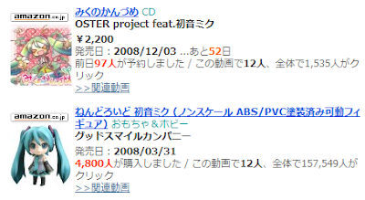 ねんどろいど売れすぎワロタ