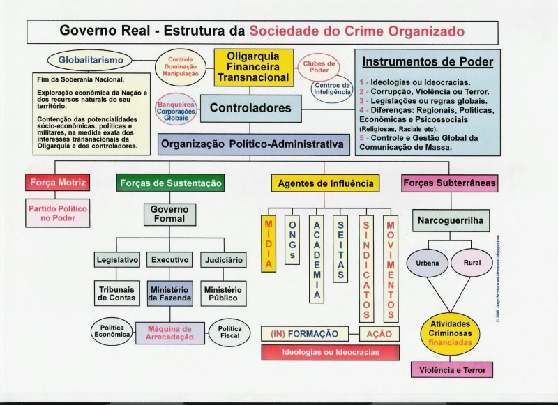 [Sociedade+do+Crime+Organizado.jpg]