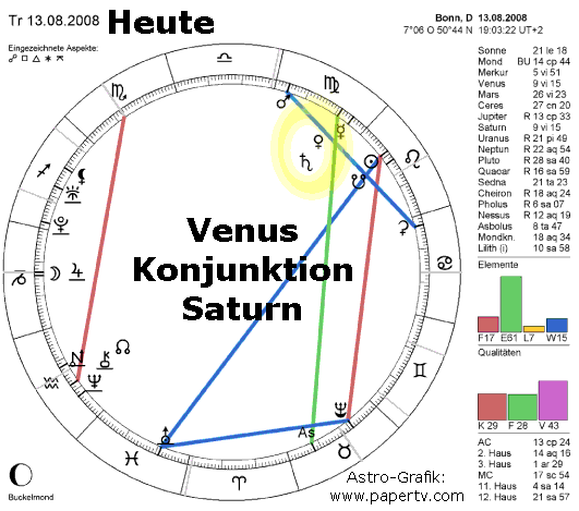 [Ven-Kon-sat-4-What-Watch---.gif]