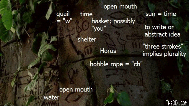 [glyph-translations.gif]