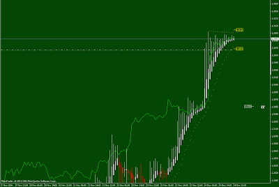 Alternative price chart display for Metatader 4 / Metatrader 5 metatrader 5 - Alternative price chart display