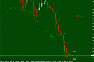 Alternative price chart display for Metatader 4 / Metatrader 5 metatrader 5 - Alternative price chart display