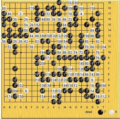 Shusaku Yamamoto Patent Law Offices