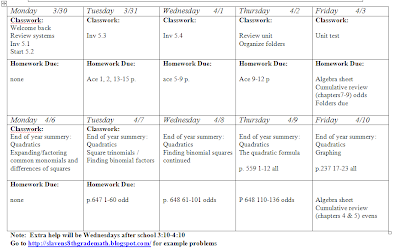 Homework sheet for grade 10 image