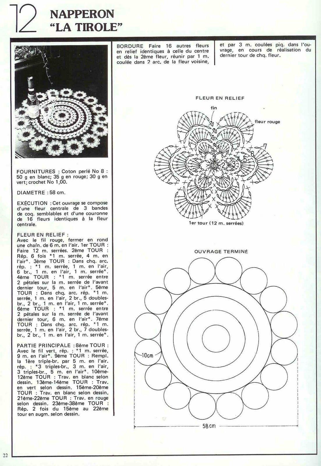 [Napperon_La_Tirole_esquema2.JPG]