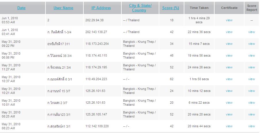 หน้าที่ 17