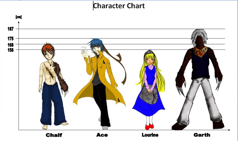 Uniquez World HALF Character Design