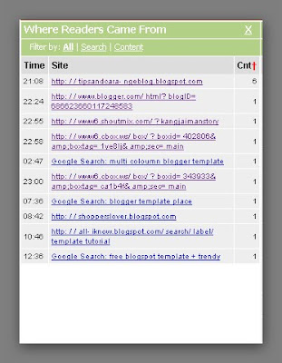 MyBlogLog Tracking Report MyBlogLog Tracking Report