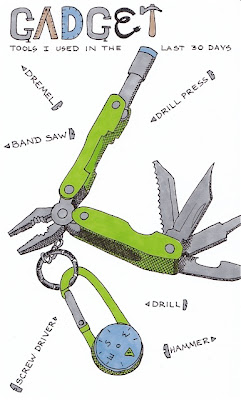 artist journal page drawing of a gadget