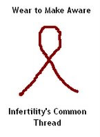 infertility thread