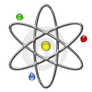A solar system model was