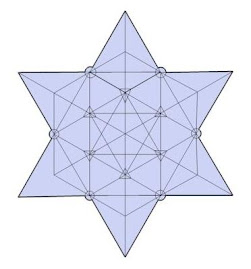 Kabbalah E8 tree of life