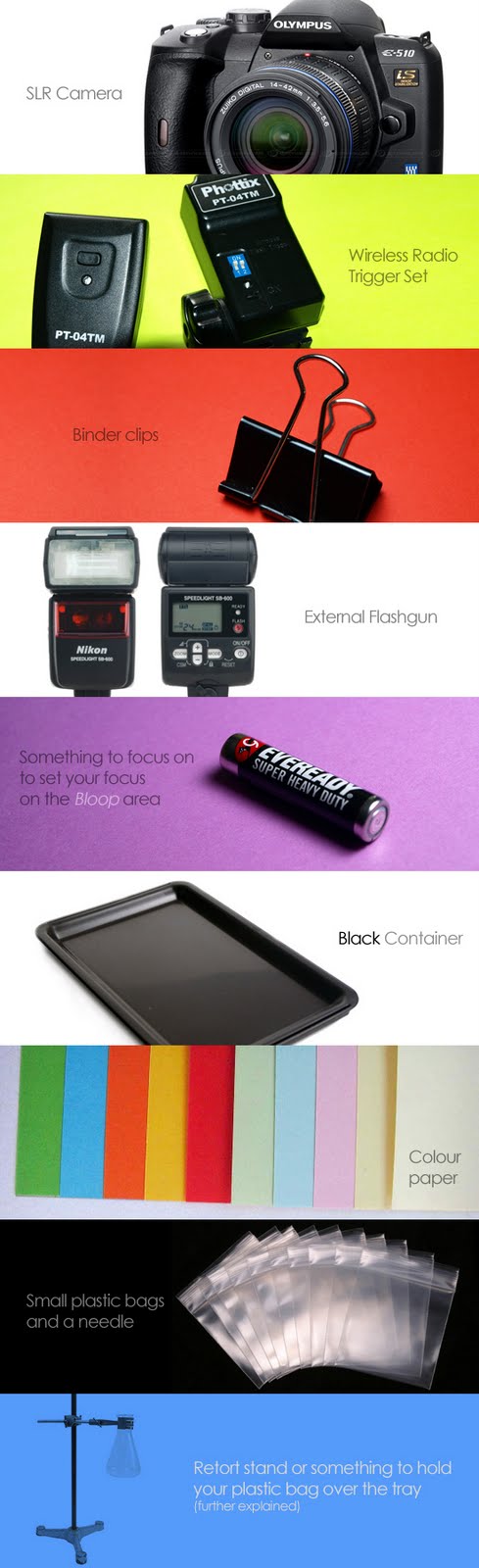 Water+drop+photography+setup