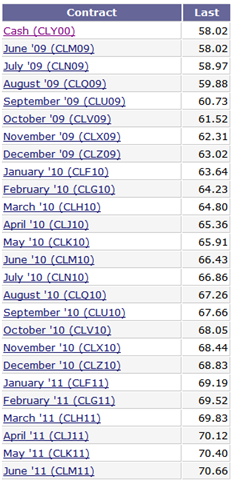 [crude+futures1.png]
