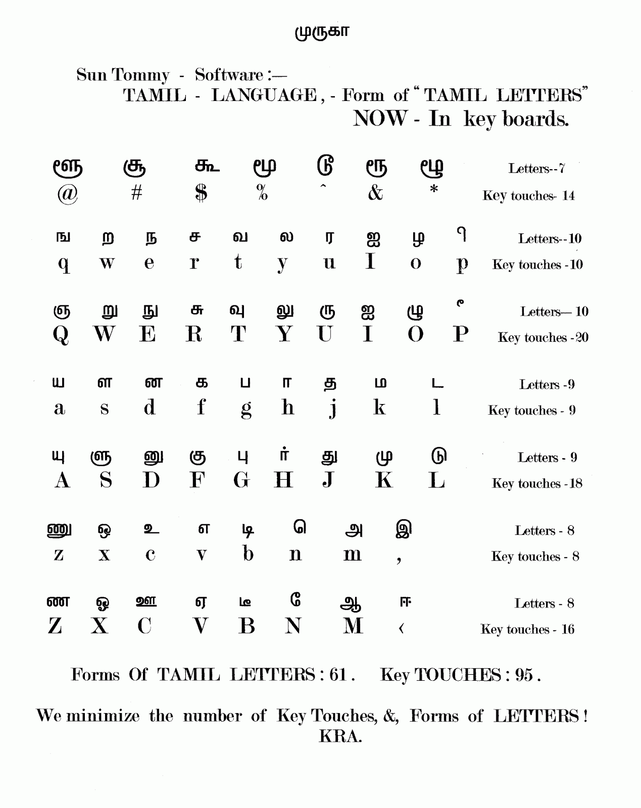 Latha Tamil Fonts Free For Windows Xp