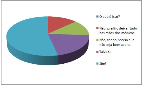 [sondagemplano.bmp]