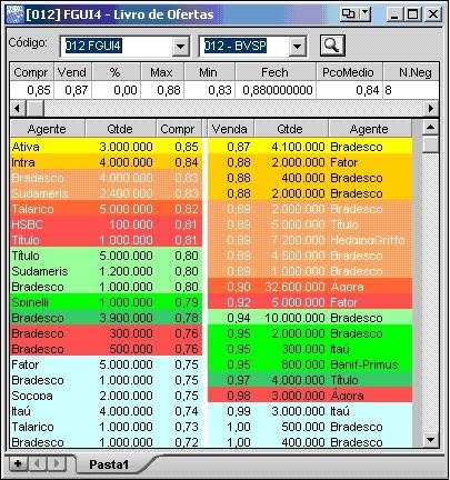 [ManipularMico_01.JPG]