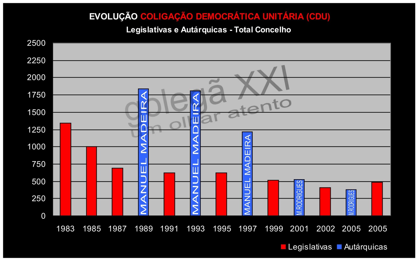 [cdu-comp-legisl-aut.jpg]