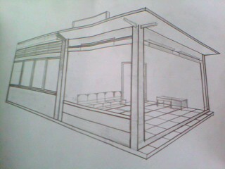 Perspektif 2 Titik