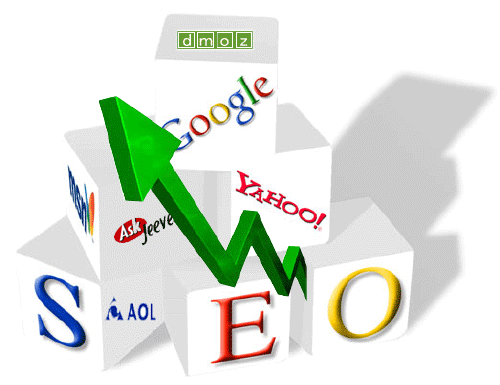 SEO optimizacion blog