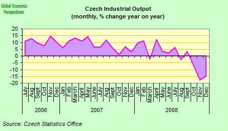 [czech+IP.png]