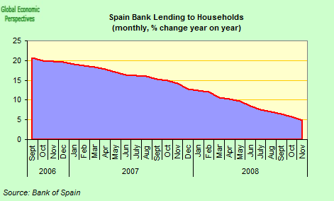 [spain+bank+2.png]
