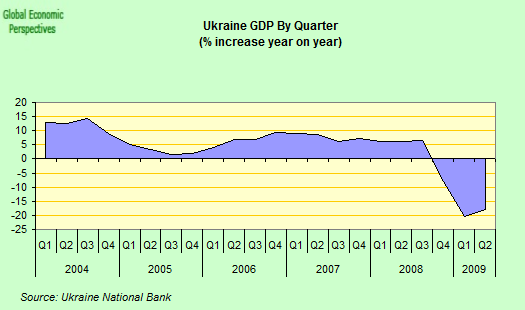[GDP+quarterly.png]