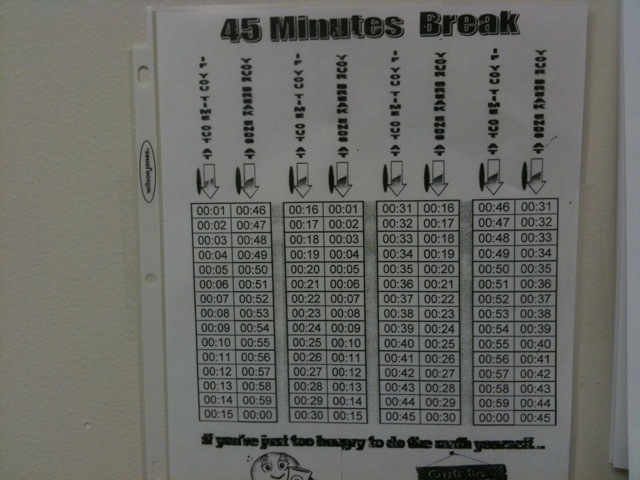 45 Min Lunch Chart