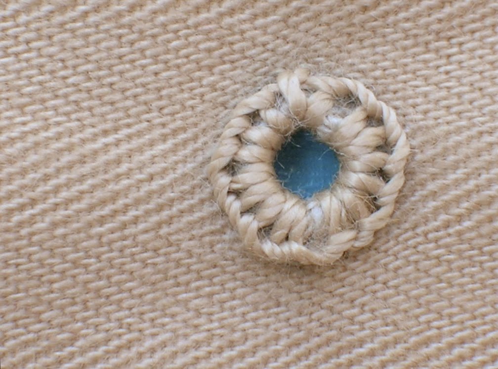 Bridges on the Body stupid eyelets