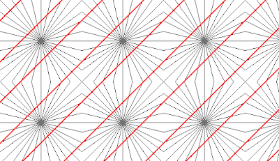 Distorted Diagonal Lines