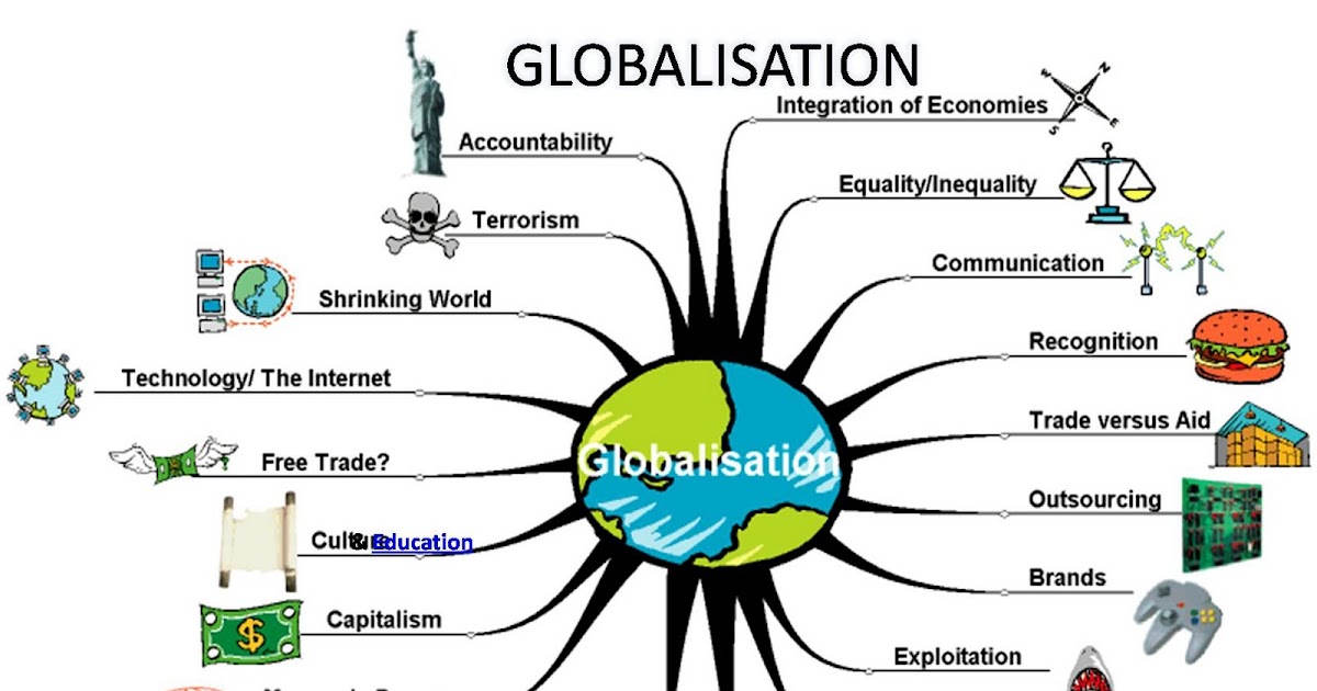 Educators Know the Ropes.... School Education and Globalisation
