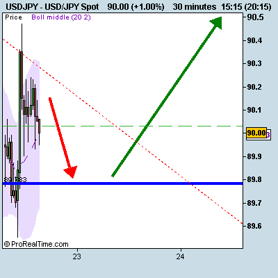 [USD_JPY+Spot.png]