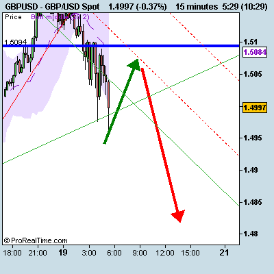 [GBP_USD+Spot.png]